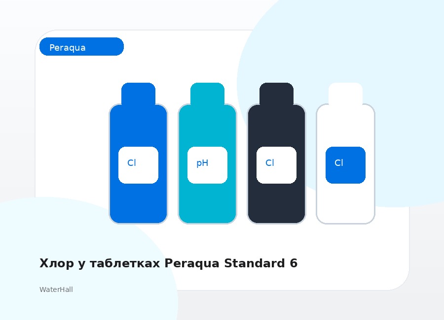 Хлор у таблетках Peraqua Standard 6