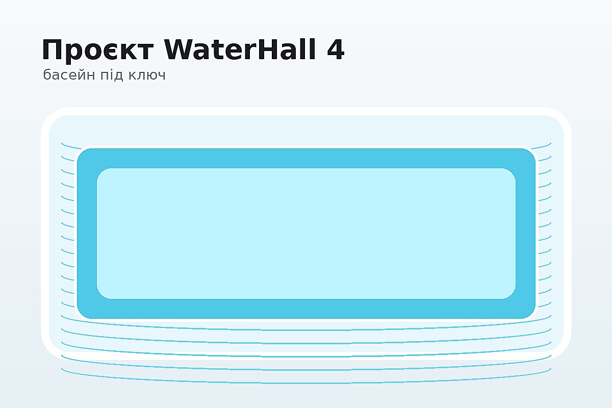 Проєкт басейну WaterHall 4